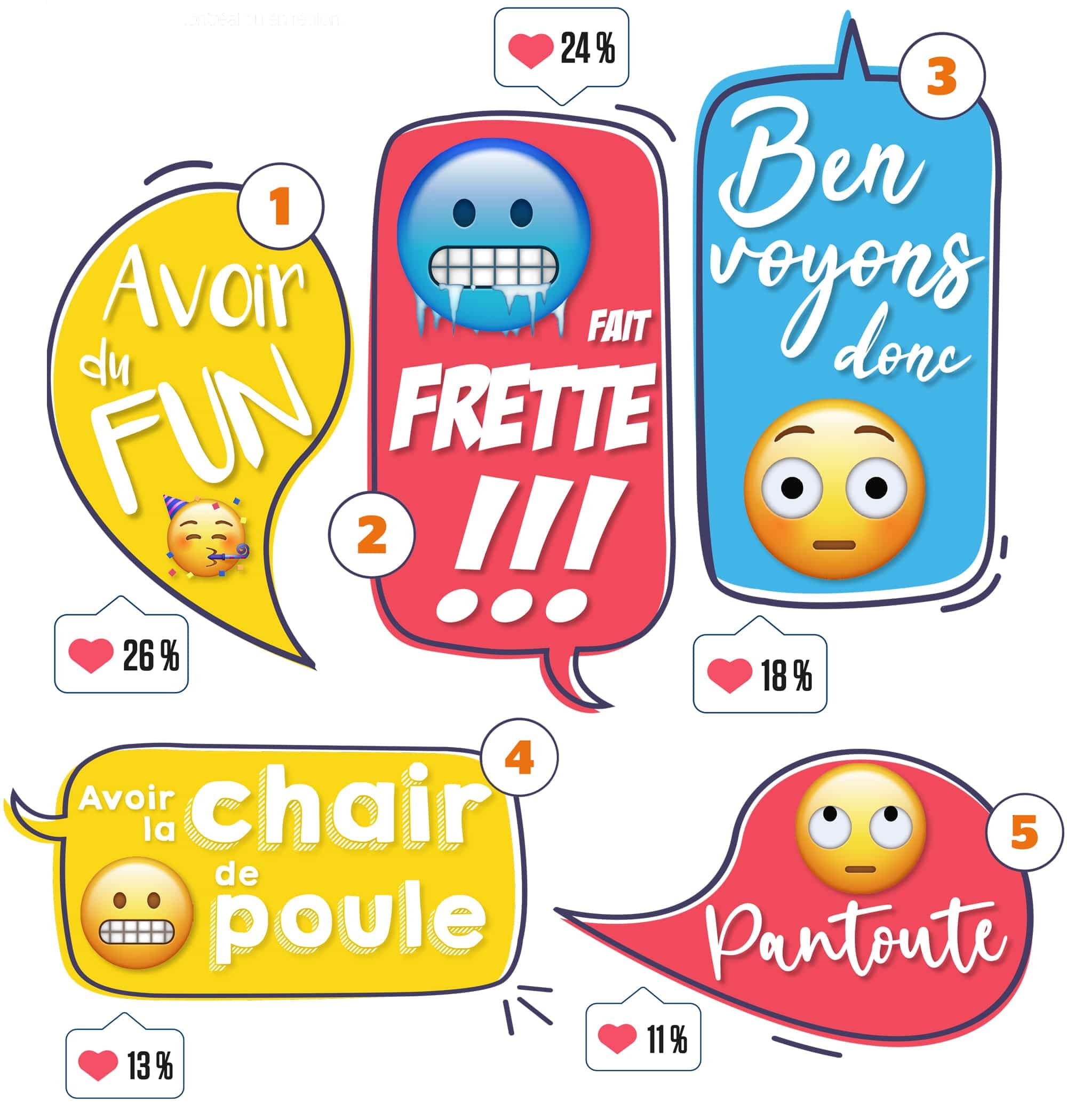 Illustrations Adobe Stock