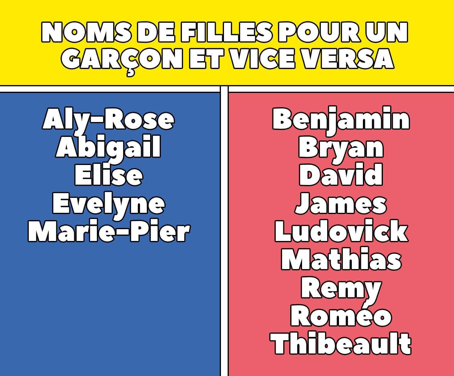 Montage Le Sac de chips