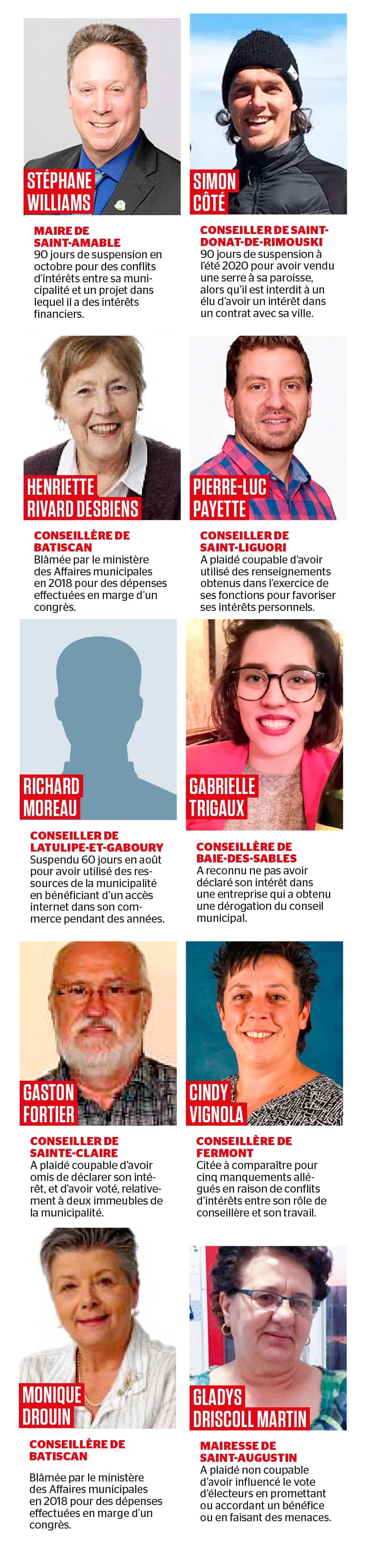 Photos d’archives, tirées de Facebook et courtoisie Le Nord-Côtier