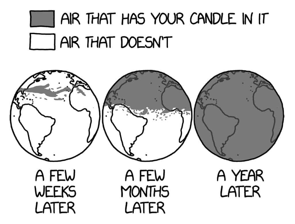 Image The New York Times