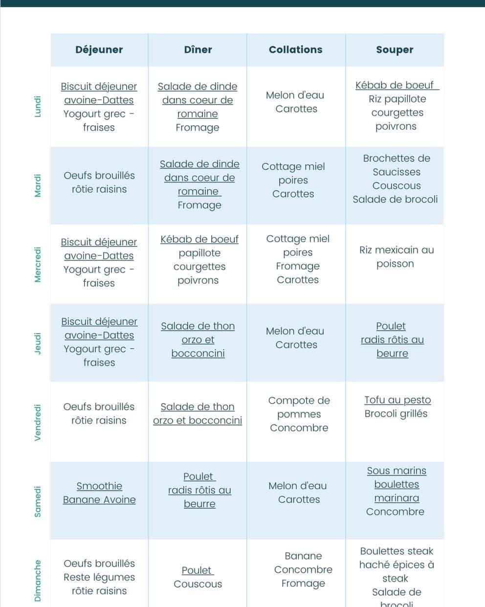 Facebook Miss économe