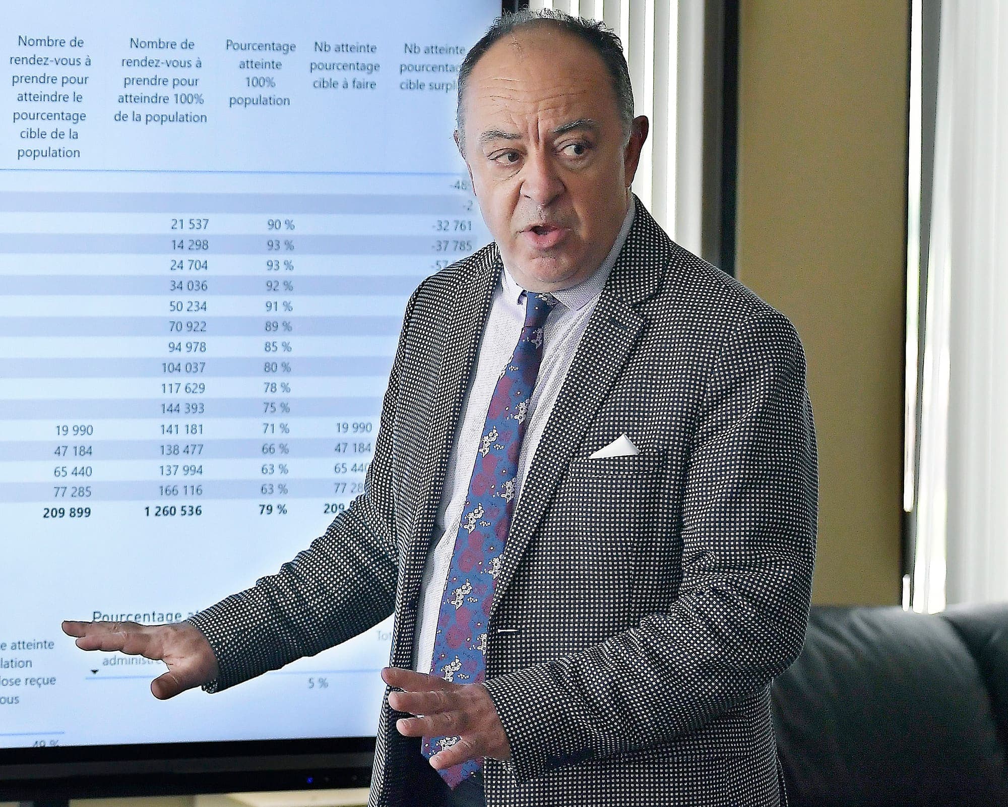 Le ministre de la Santé, Christian Dubé