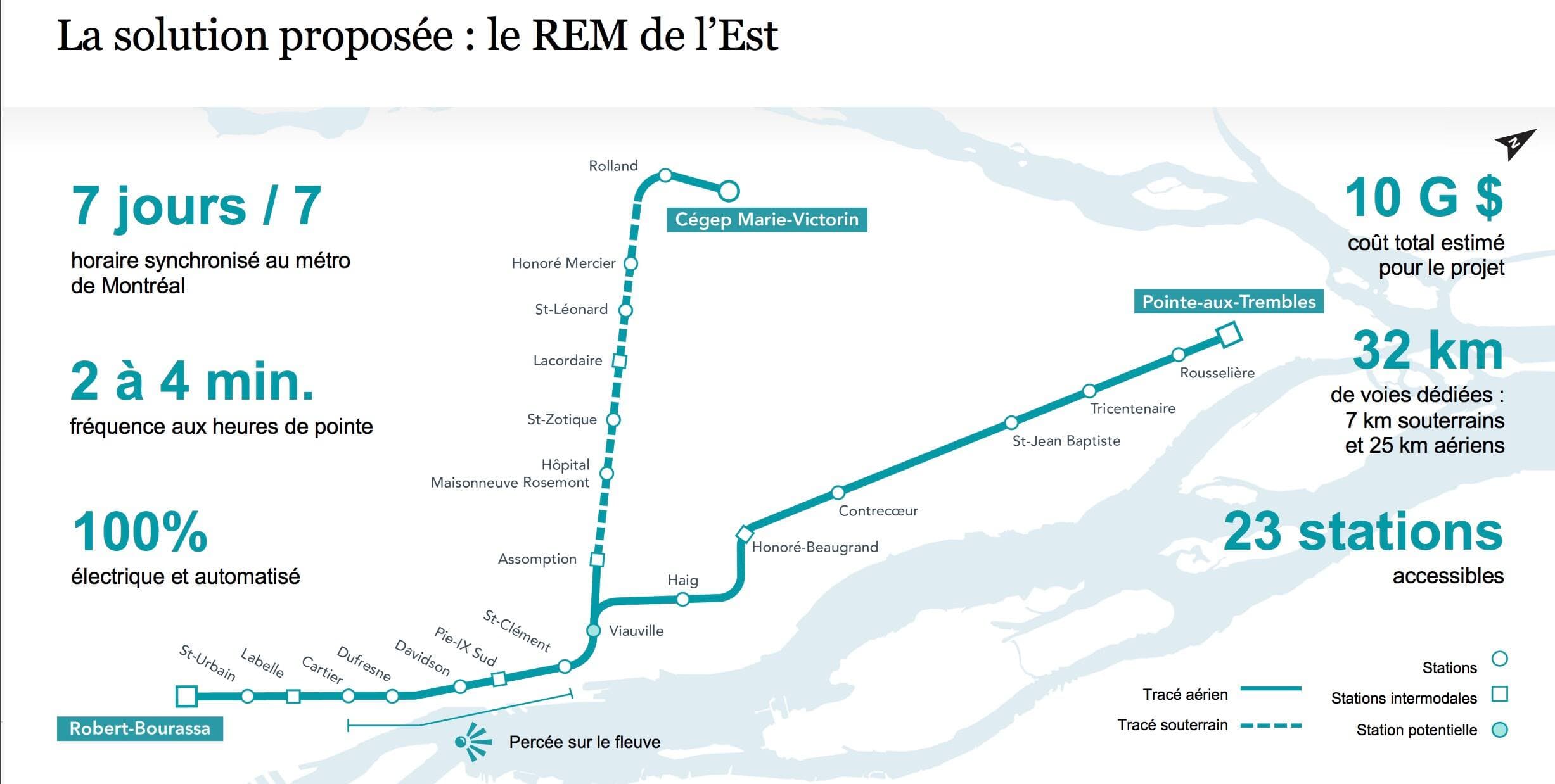 Courtoisie | La Caisse de dépôt et placement du Québec
