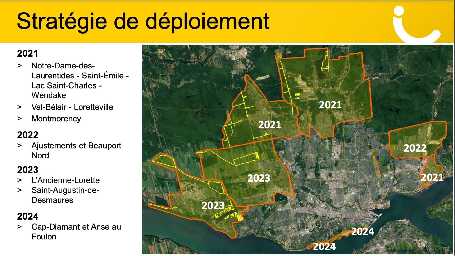 Photo courtoisie Ville de Québec