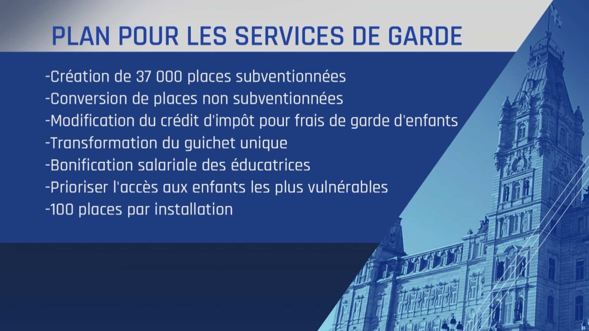 TVA Nouvelles