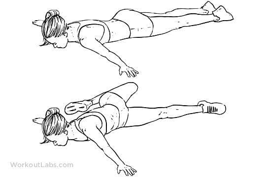 Courtoisie WorkoutLabs.com