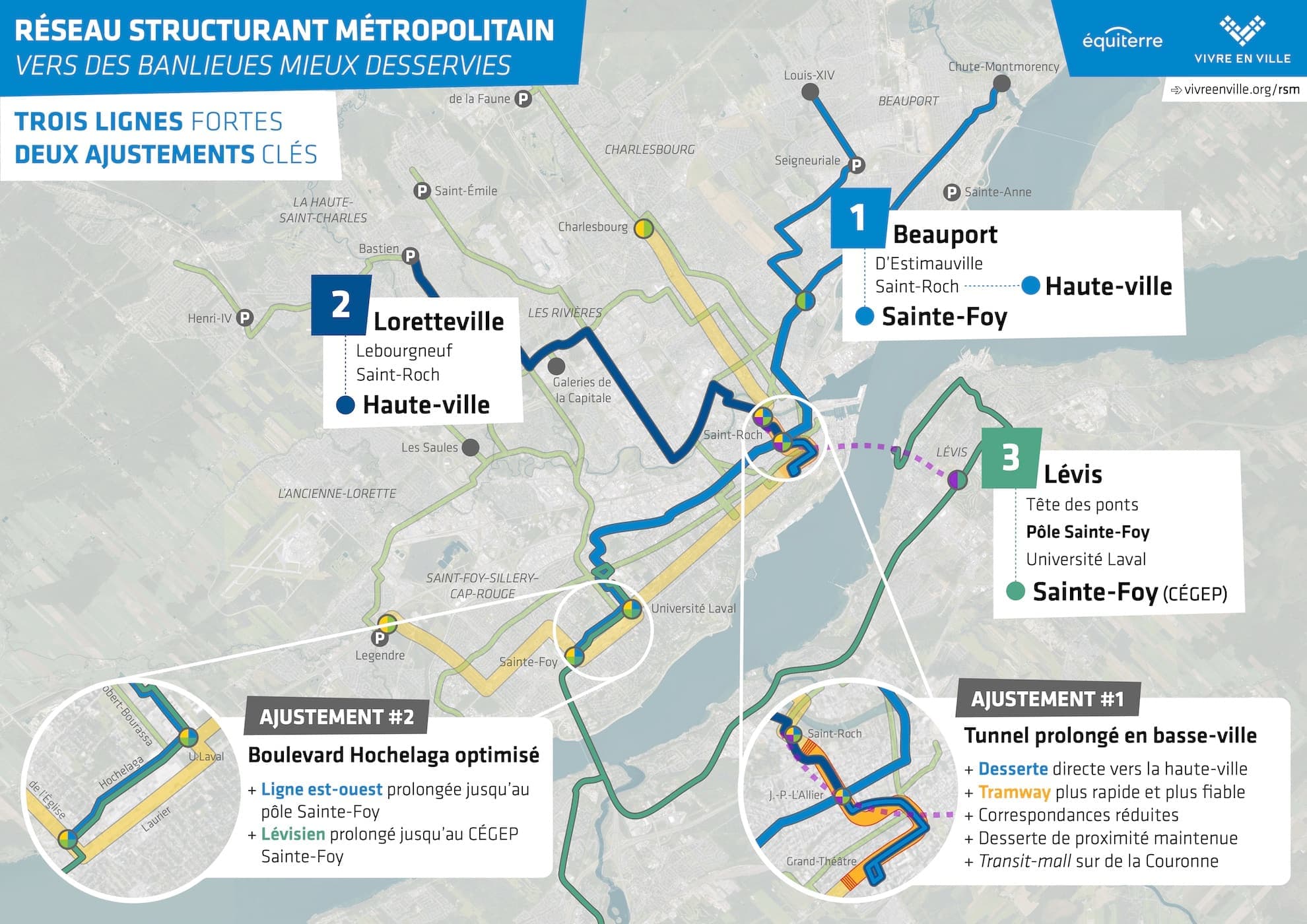 Illustration courtoisie